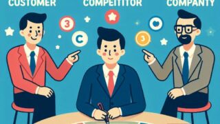 ３C分析はもう古い？それとも最強のフレームワークか？