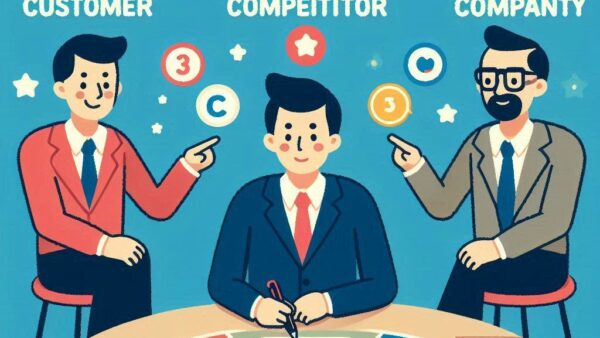３C分析はもう古い？それとも最強のフレームワークか？